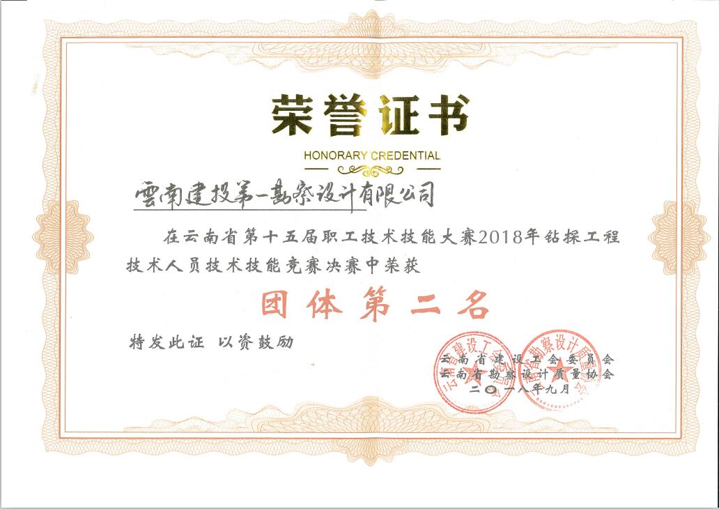 18年云南省第十五届职工技术技能大赛团队第二名
